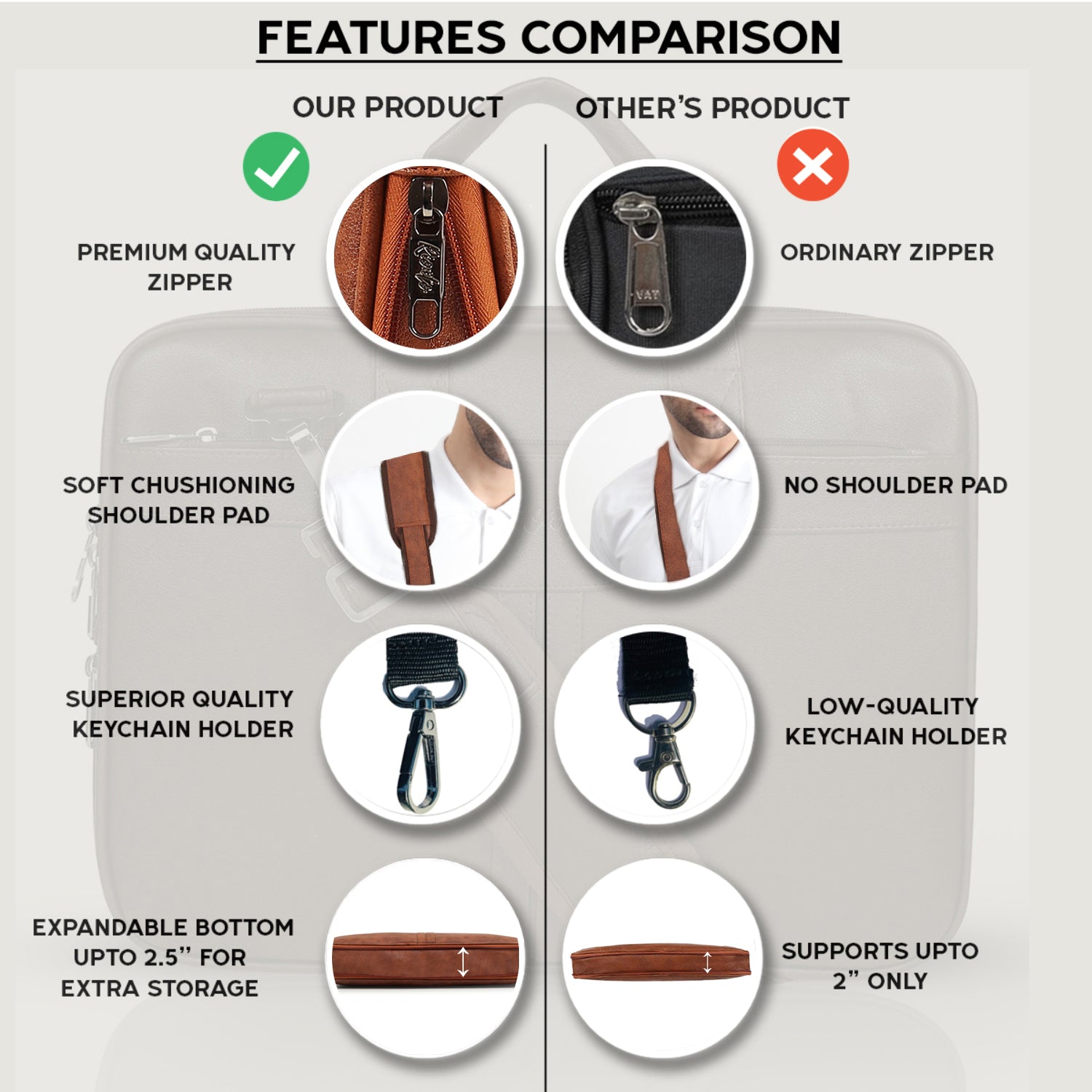 Prime Messenger Laptop Bag – Light Tan Leather Office Bag