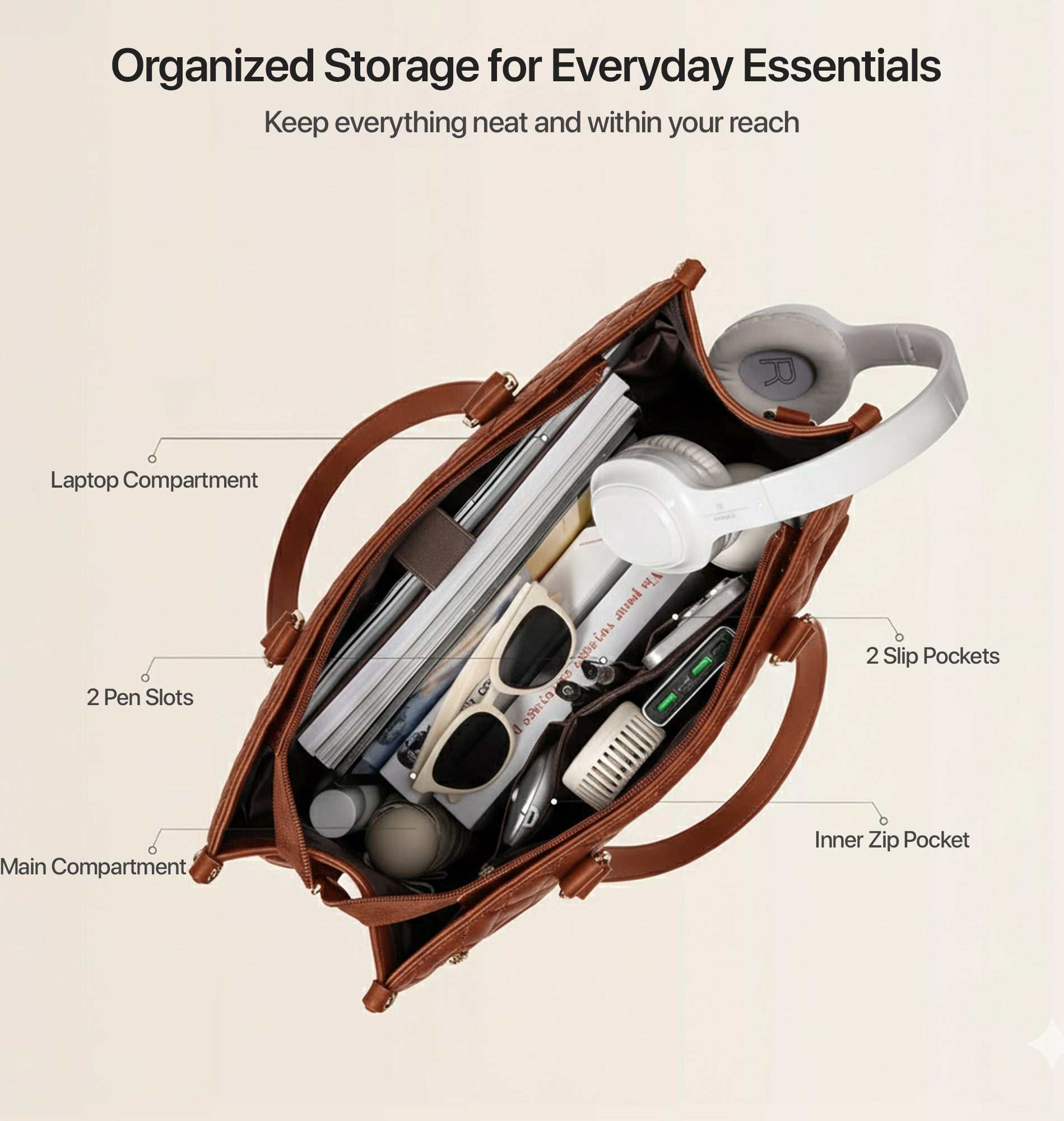 Brown leather bag with compartments labeled, containing everyday essentials on a beige background.