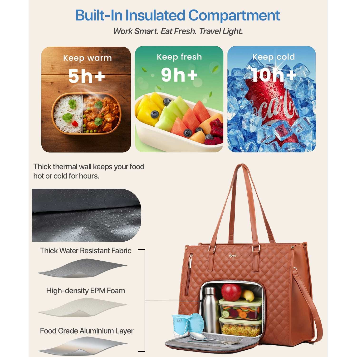  insulated lunch bag with food items and features highlighted